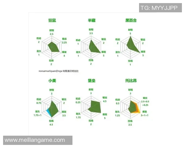 武汉街舞队包夹战术分析与表现评估探讨