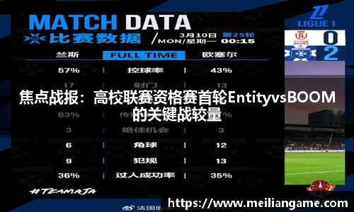 焦点战报：高校联赛资格赛首轮EntityvsBOOM的关键战较量